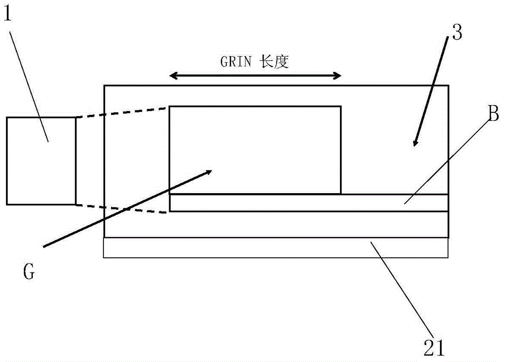 A gradient index waveguide device and its preparation method