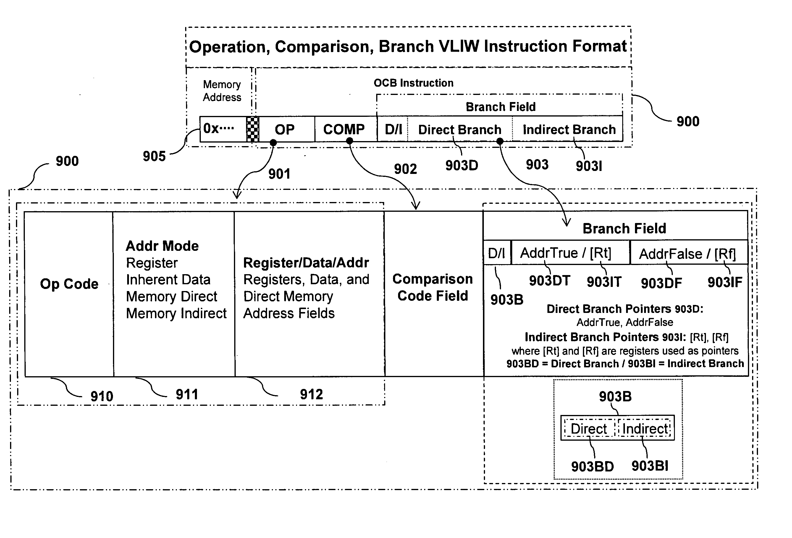 Operation, Control, Branch VLIW Processor