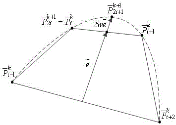 Voltage flicker detection algorithm based on improved HHT (Hilbert-Huang Transform)