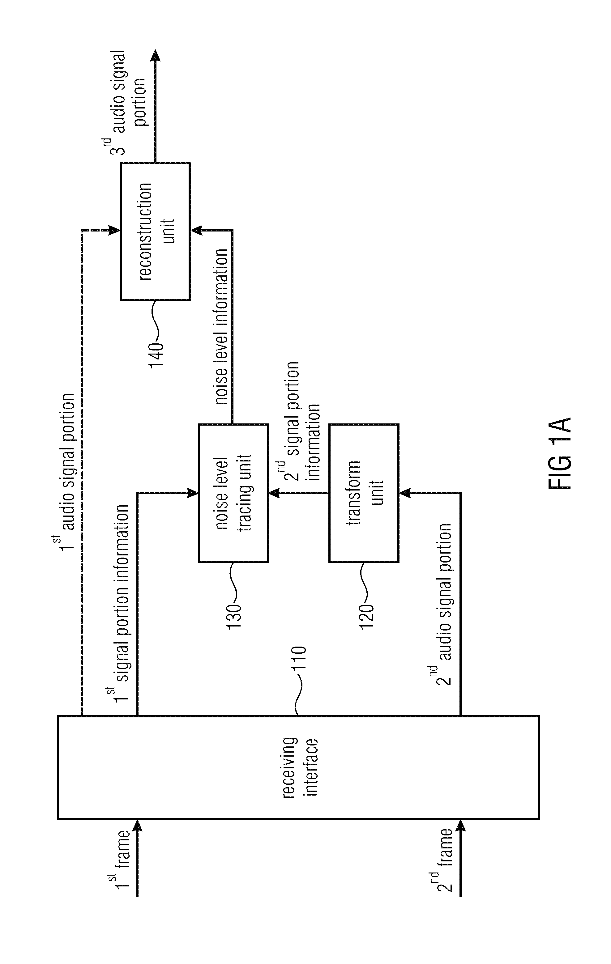 Apparatus and method for improved signal fade out for switched audio coding systems during error concealment