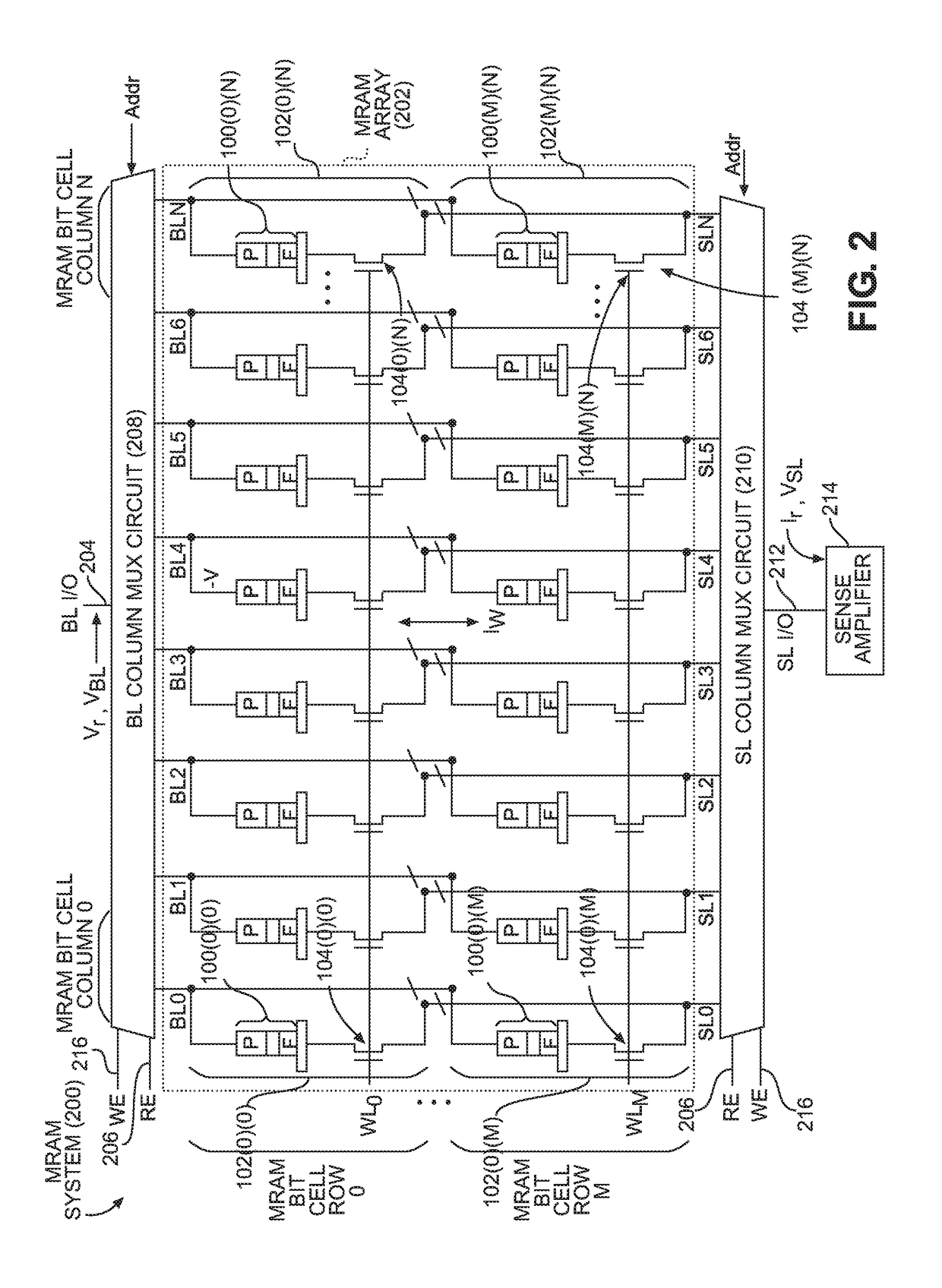 Voltage-switched magneto-resistive random access memory (MRAM) employing separate read operation circuit paths from a shared spin torque write operation circuit path