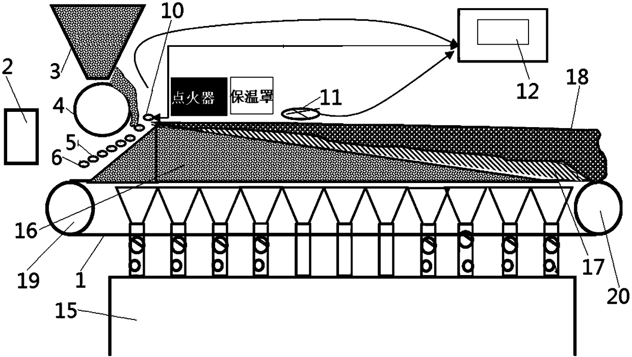 Distributor for sintering machine and method for distributing material using the distributor for sintering machine