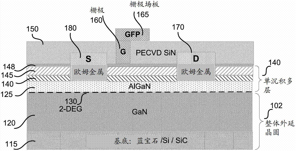 GaN high voltage HFET with passivation plus gate dielectric multilayer structure