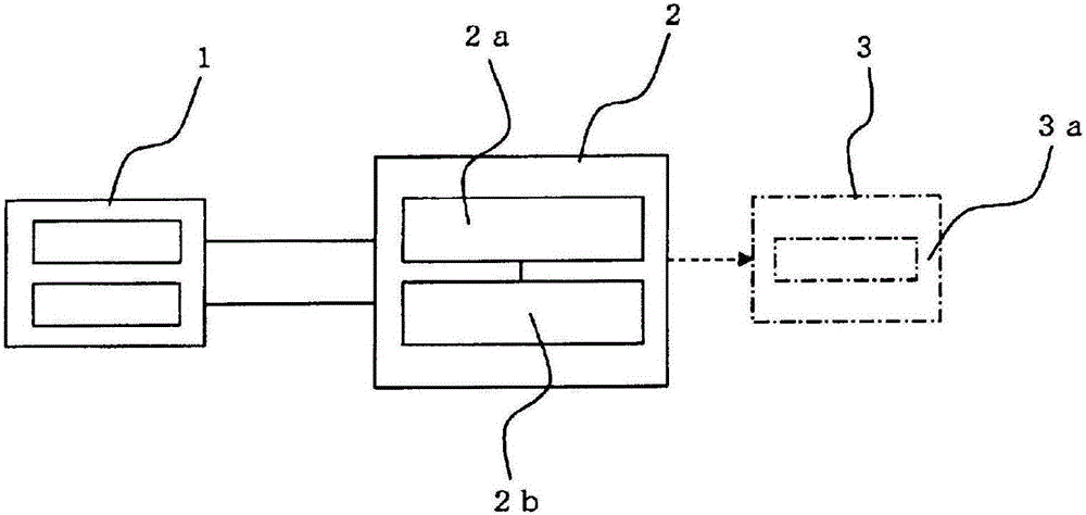 Measuring method and measuring device for deterioration and deterioration degree of lubricating oil