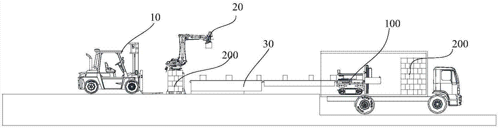 Loading machine and loading system