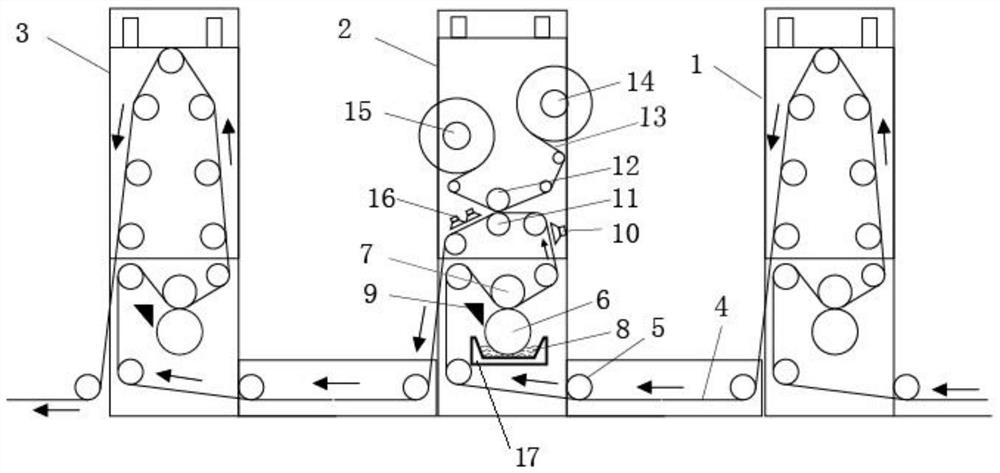 Tipping paper gravure online fine gold stamping device and gold stamping process