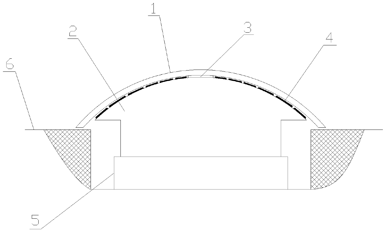 Sponge urbanization deceleration strip