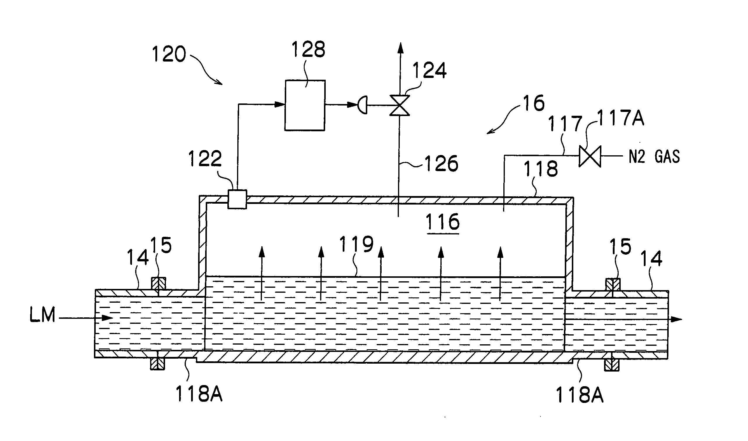 Gas-liquid separation method and unit