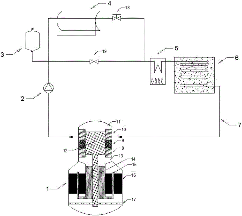 Slot type concentrated solar Sterling power generation system