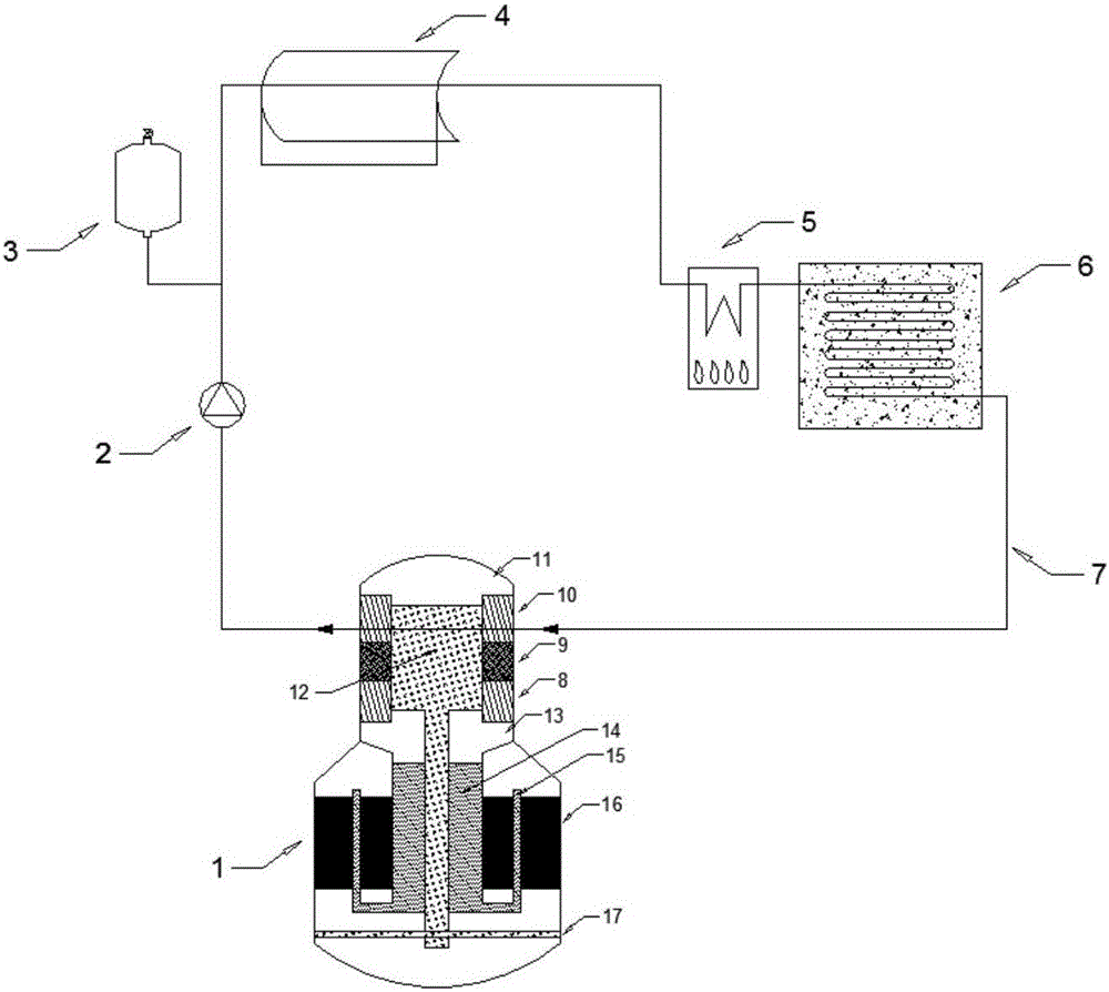 Slot type concentrated solar Sterling power generation system