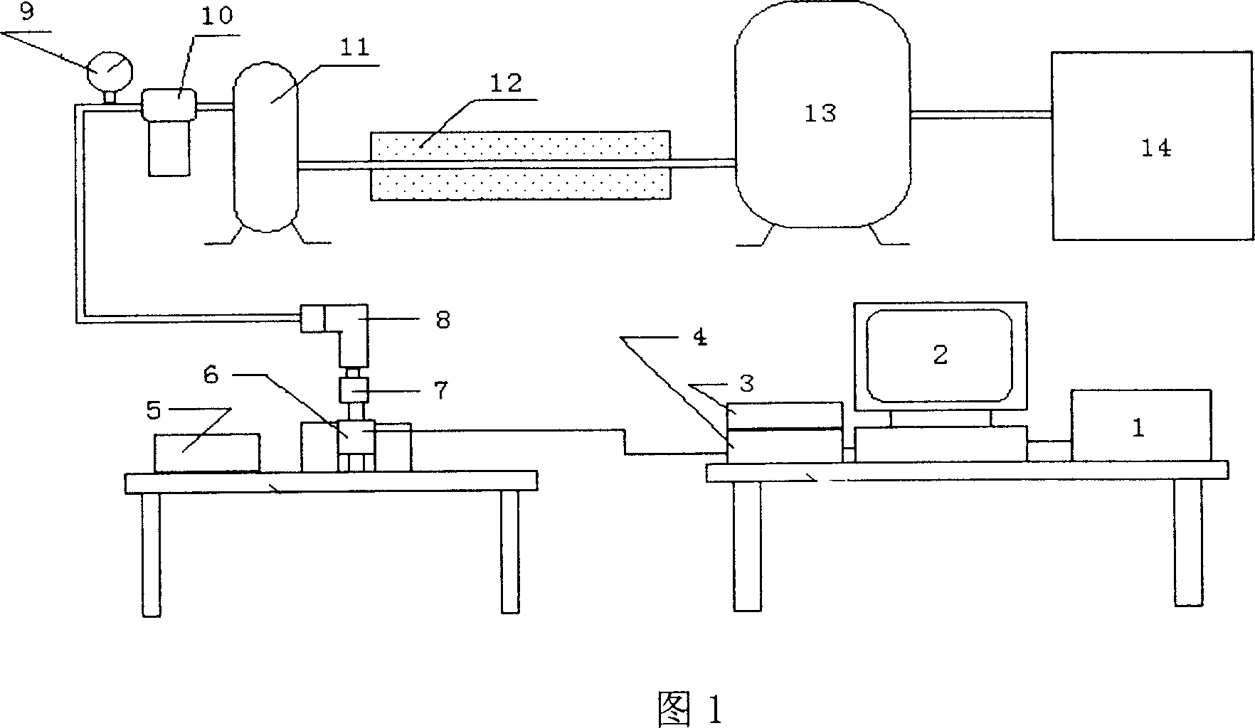 Pneumatic/electric torque spanner dynamic calibrating installation