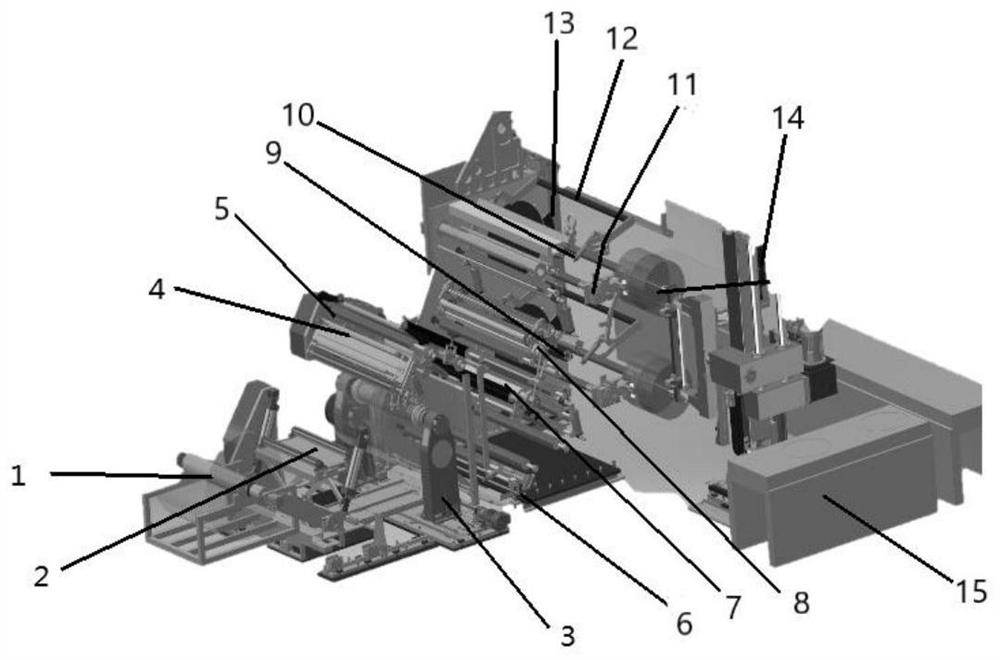 Full-automatic four-axis splitting machine