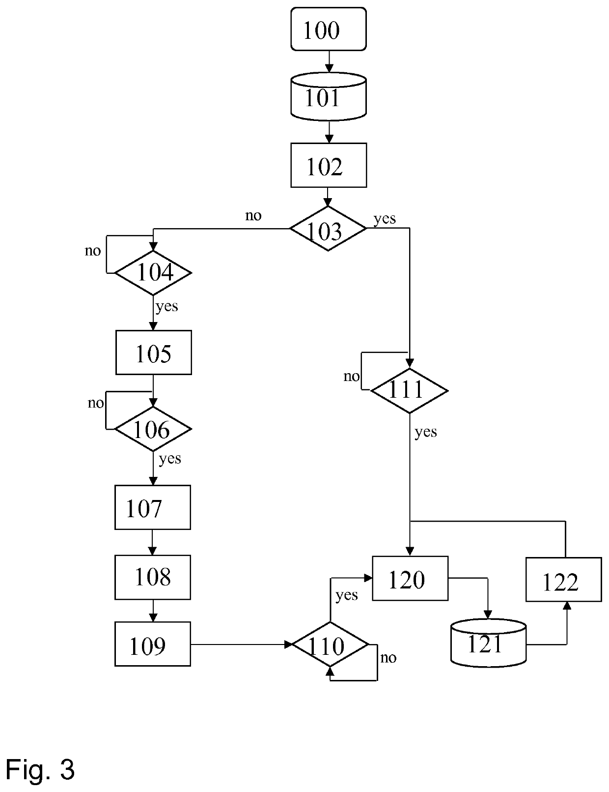 Beverage preparation machine and method for the control of a thermal conditioning device of such a beverage preparation machine