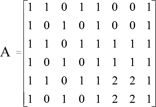 Test case generation method based on data code separation technology