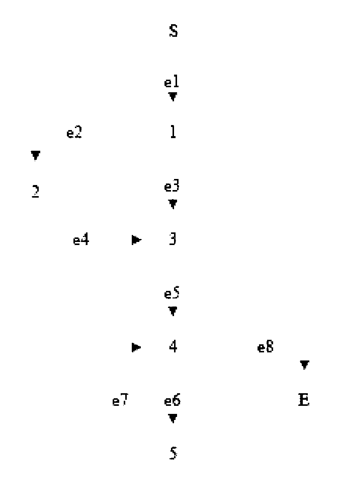 Test case generation method based on data code separation technology