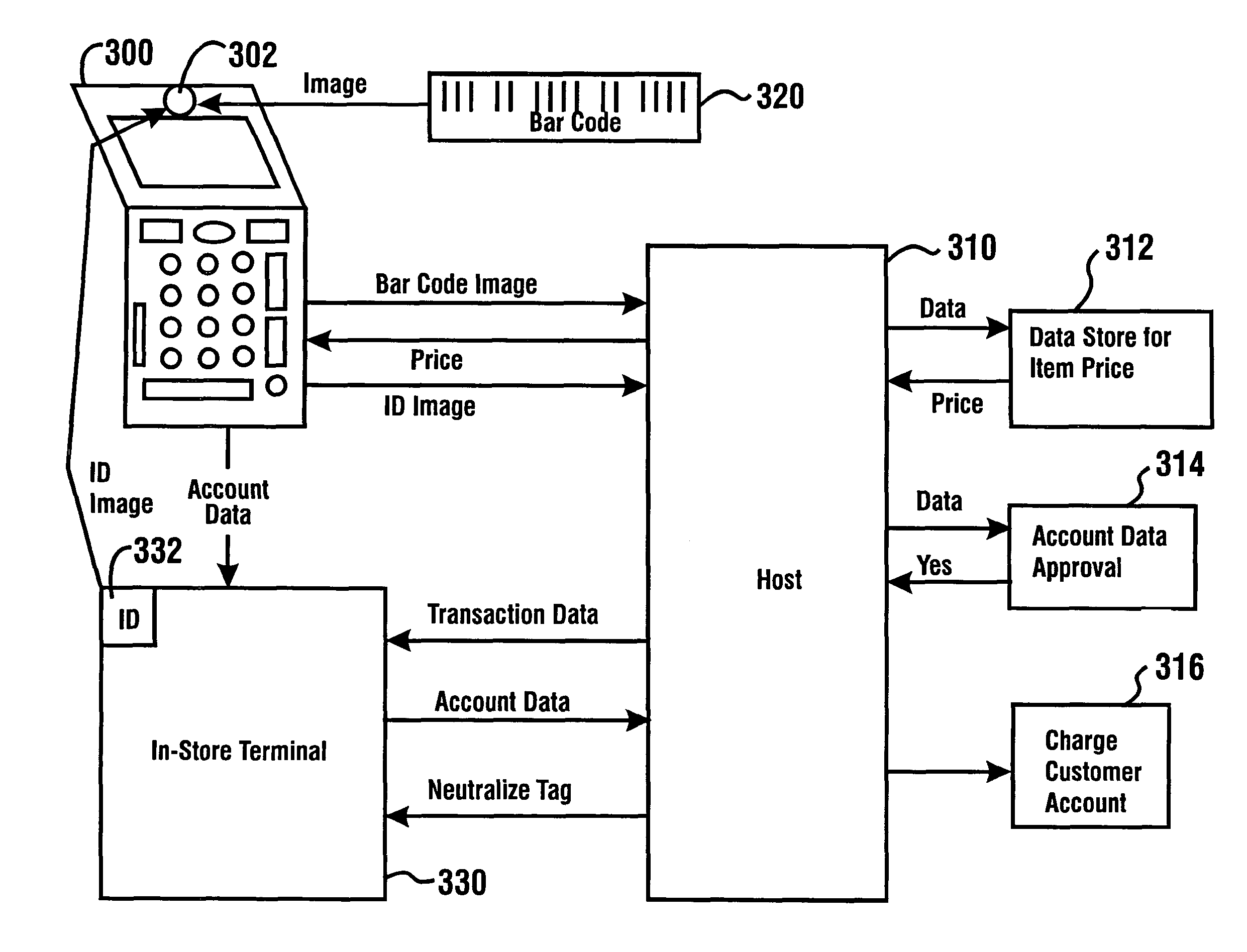 Cash dispensing automated banking machine