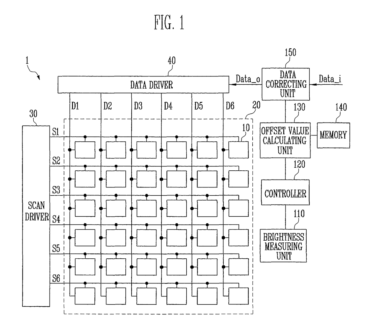 Brightness correcting system and method of correcting brightness