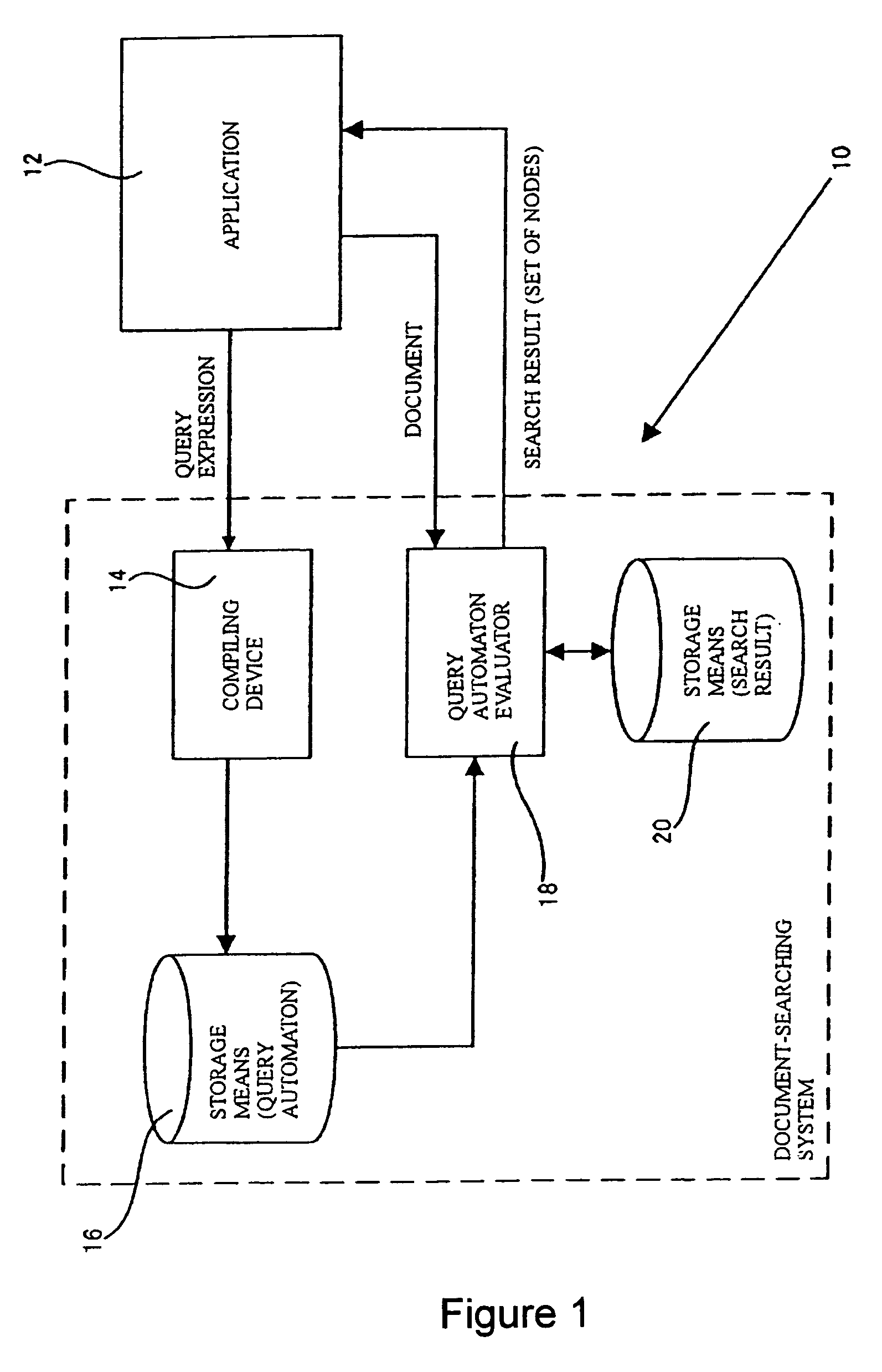 Method for document-searching