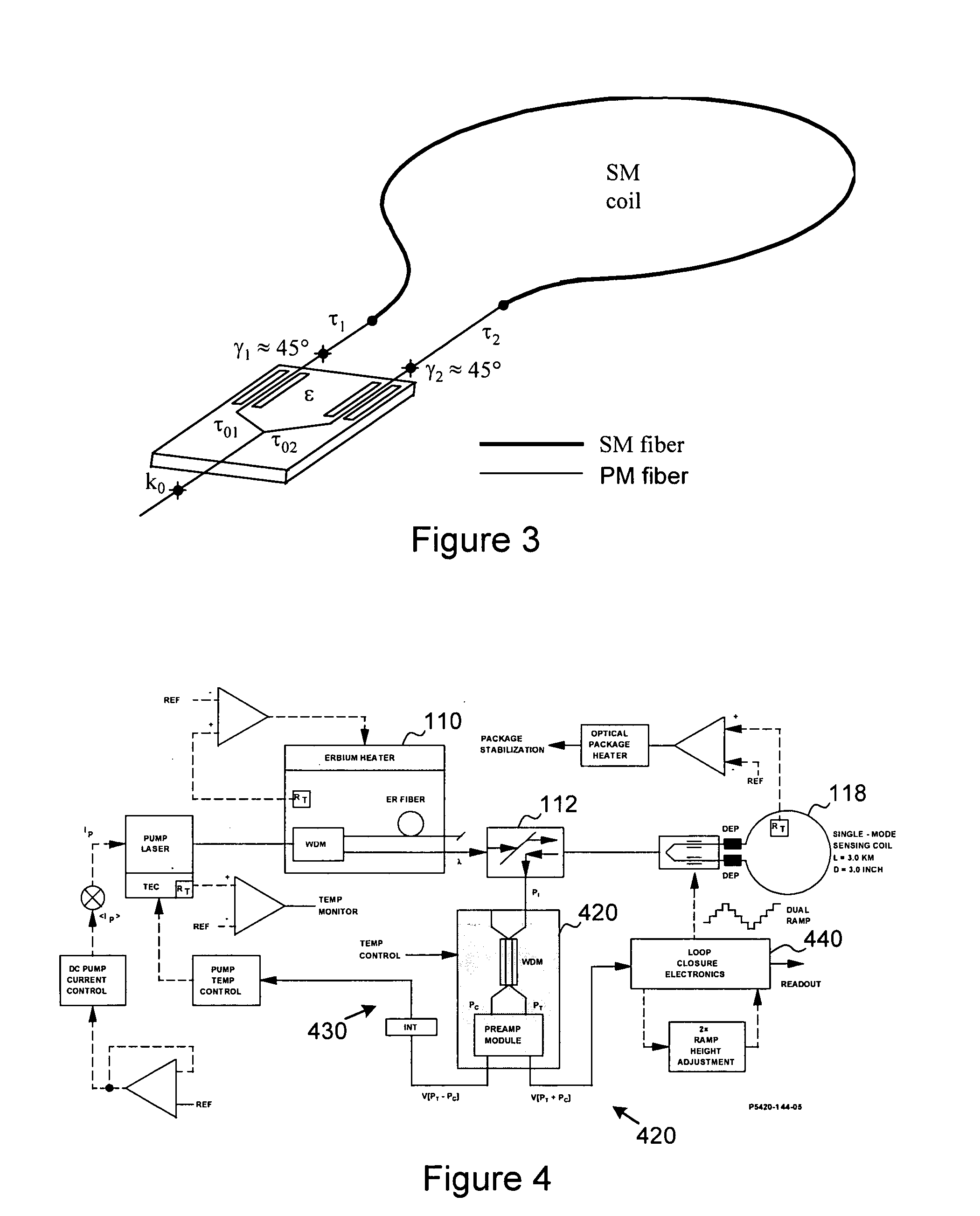 IFOG modulation technique for real-time calibration of wavelength reference under harsh environment