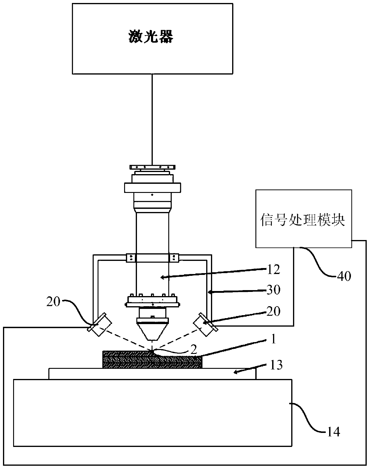 Crack detection method and device and additive manufacturing system