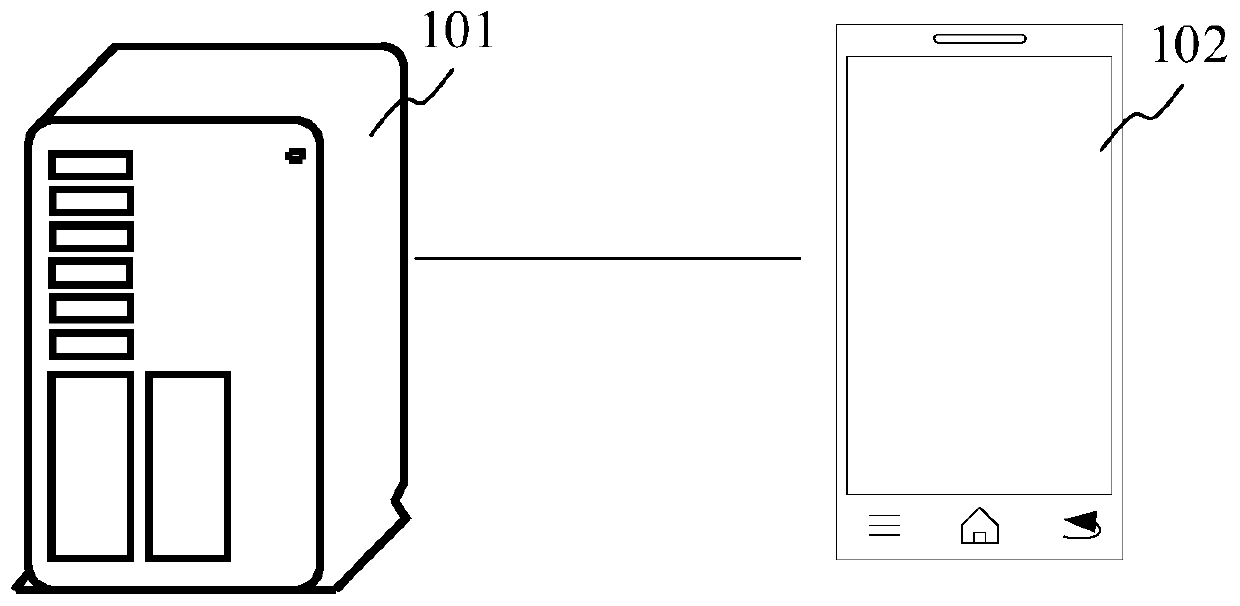 Article generation method and device, computer equipment and storage medium