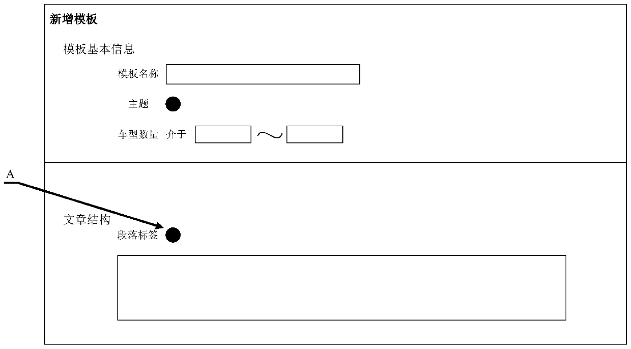 Article generation method and device, computer equipment and storage medium