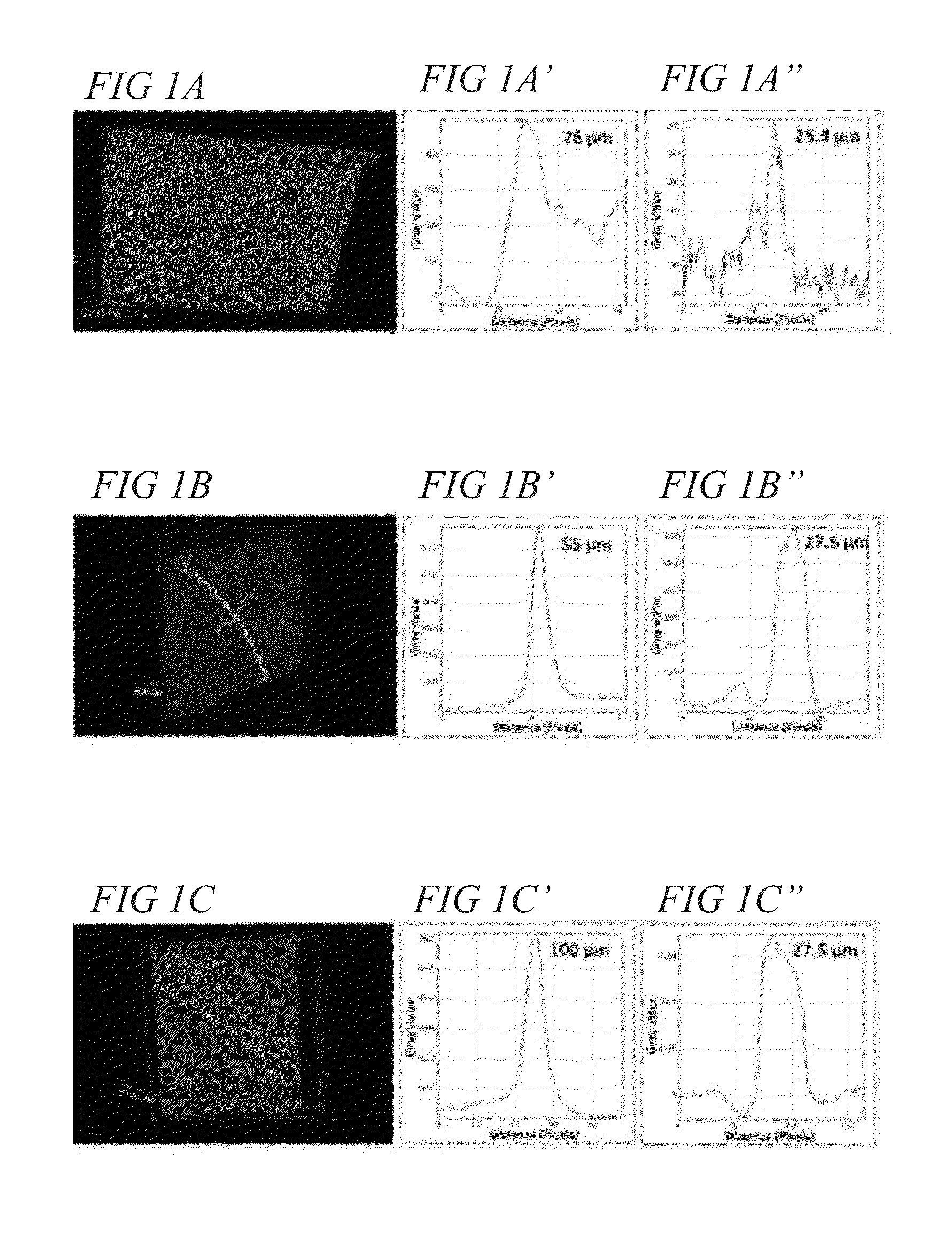 Fluidic channel coated with metal catalysts and devices and methods relating thereto