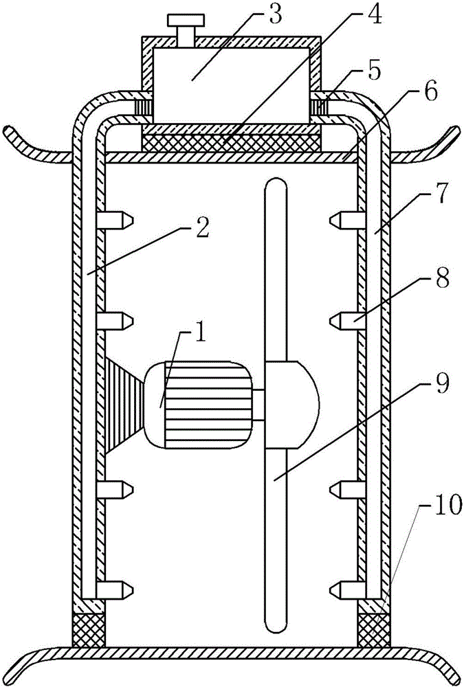 Draught fan with automatic cleaning function