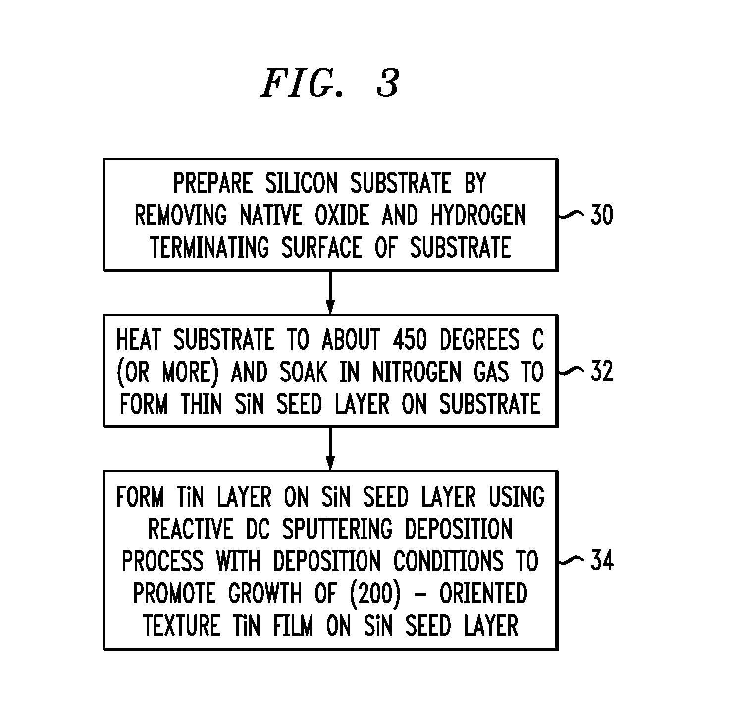 Low-loss superconducting devices