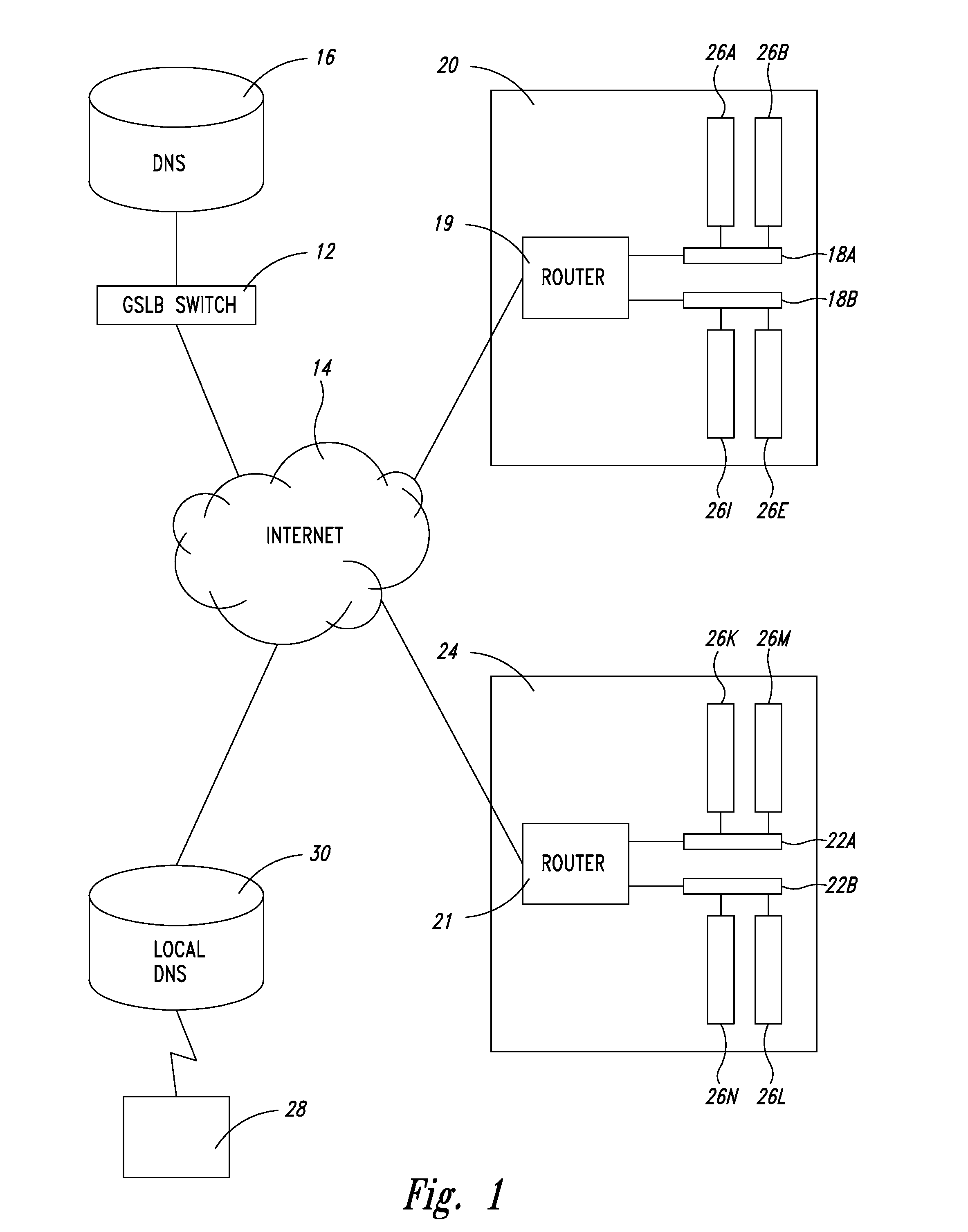 Smoothing algorithm for round trip time (RTT) measurements