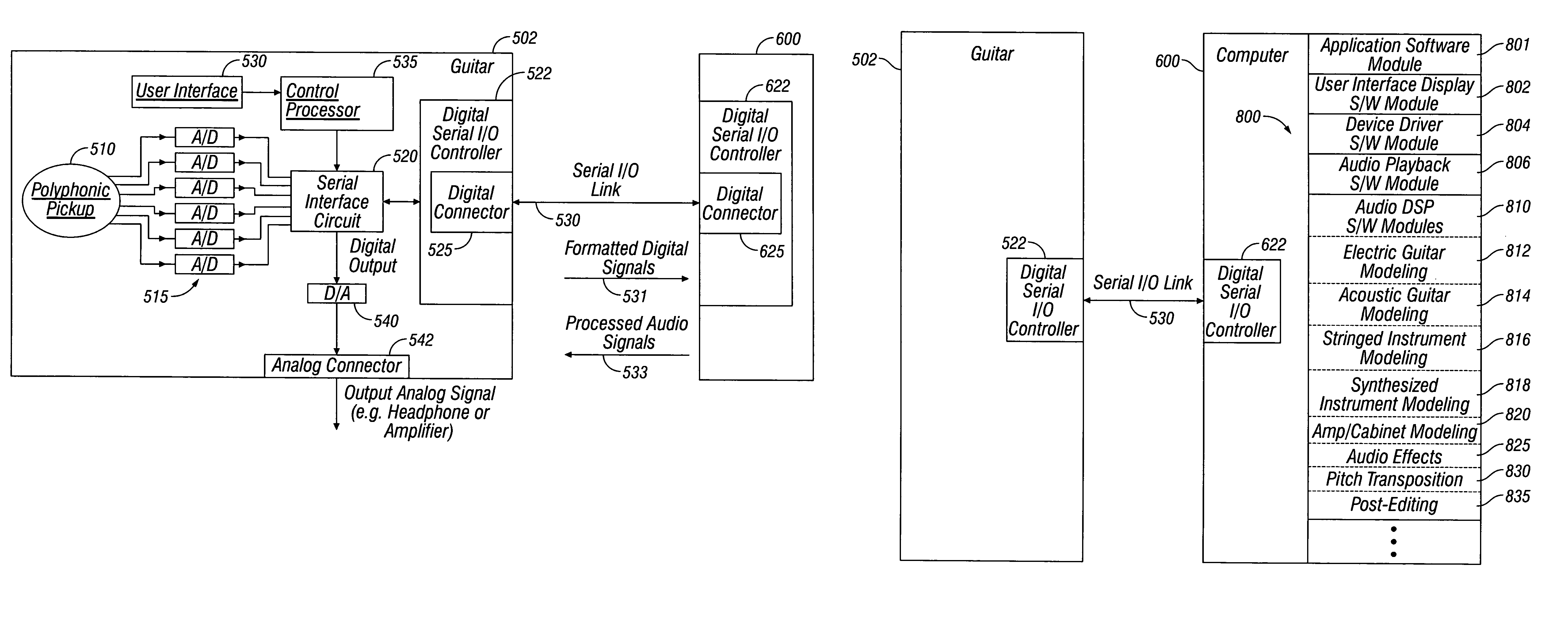 Stringed instrument for connection to a computer to implement DSP modeling