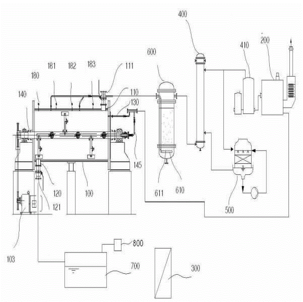 Method for production of carbonized solids and soluble liquid from food waste and device for production of same