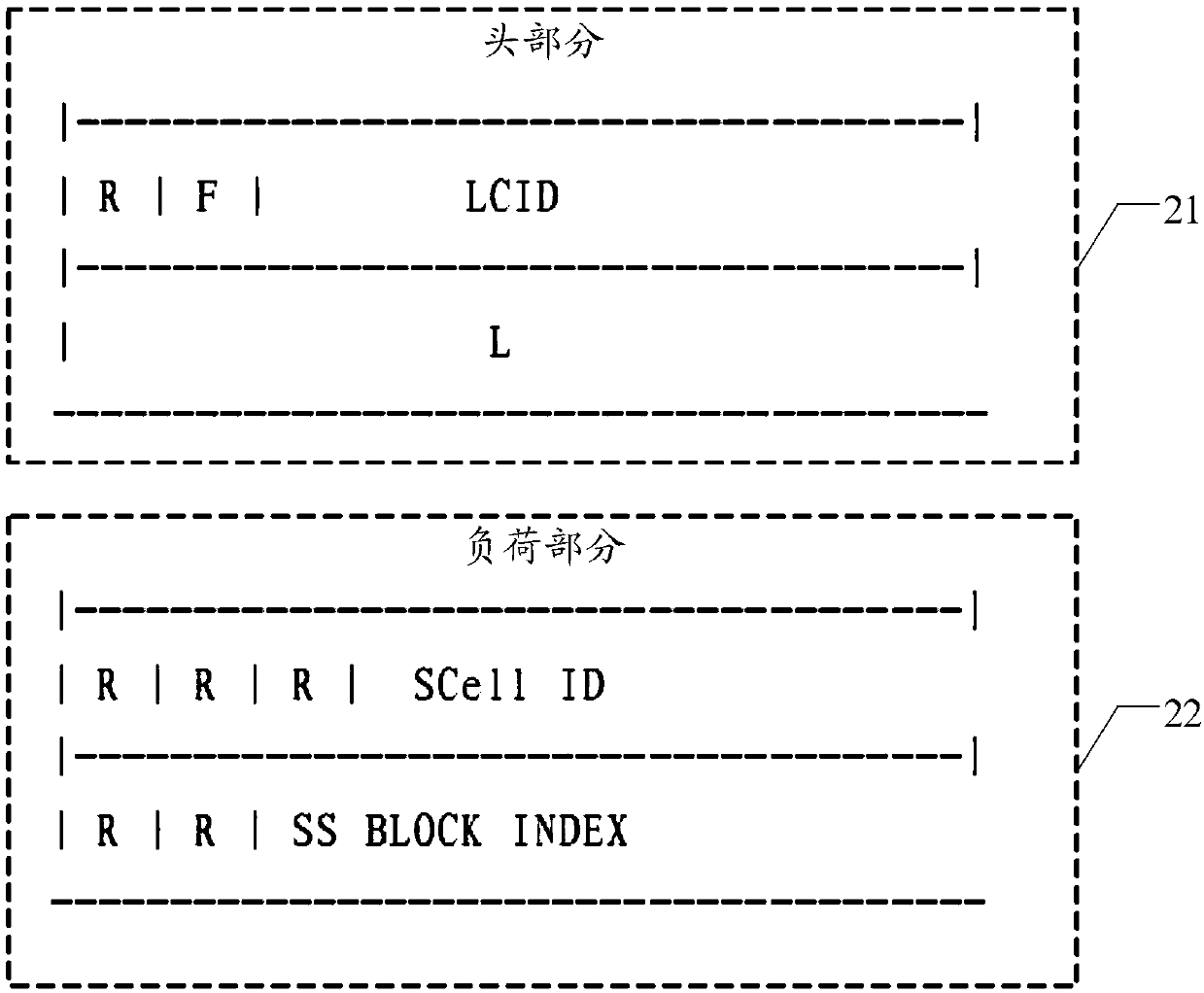 Beam receiving failure reporting method, user equipment, medium and system