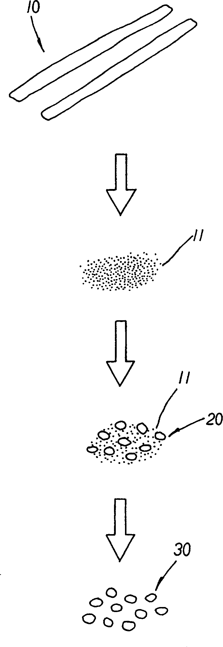 Preparation method of color master batch for manufacturing yarn