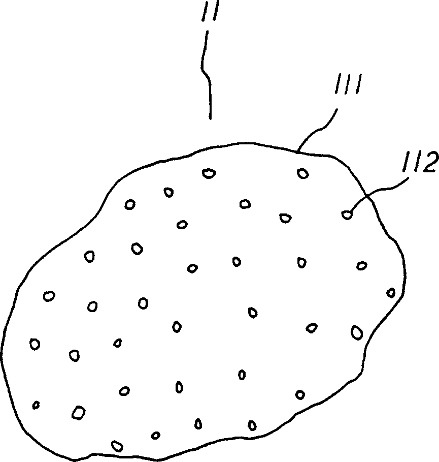 Preparation method of color master batch for manufacturing yarn