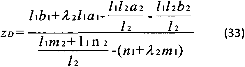 Gravity center measurement instrument based on moment balance principle