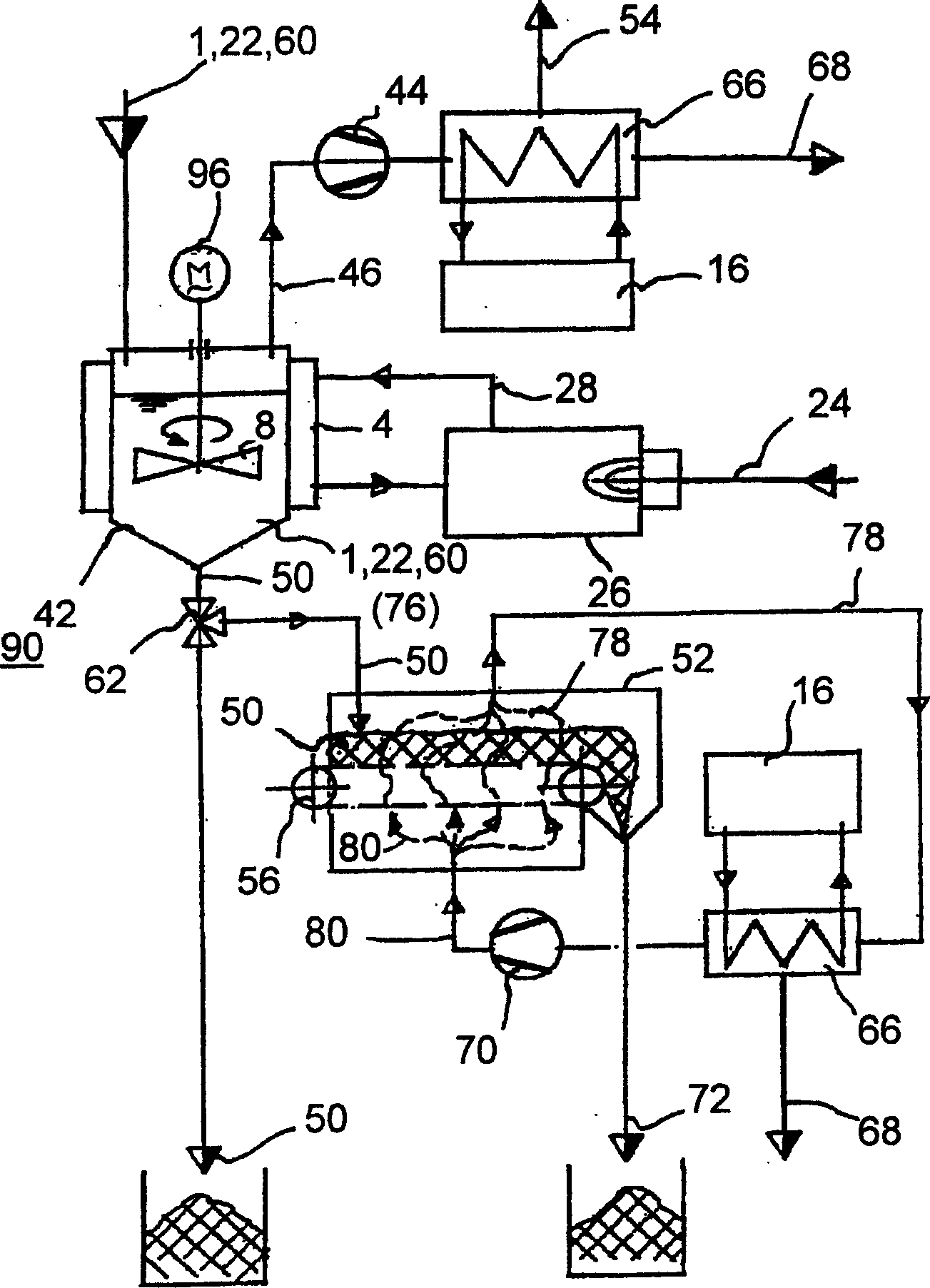 Method for processing waste products and corresponding processing plant