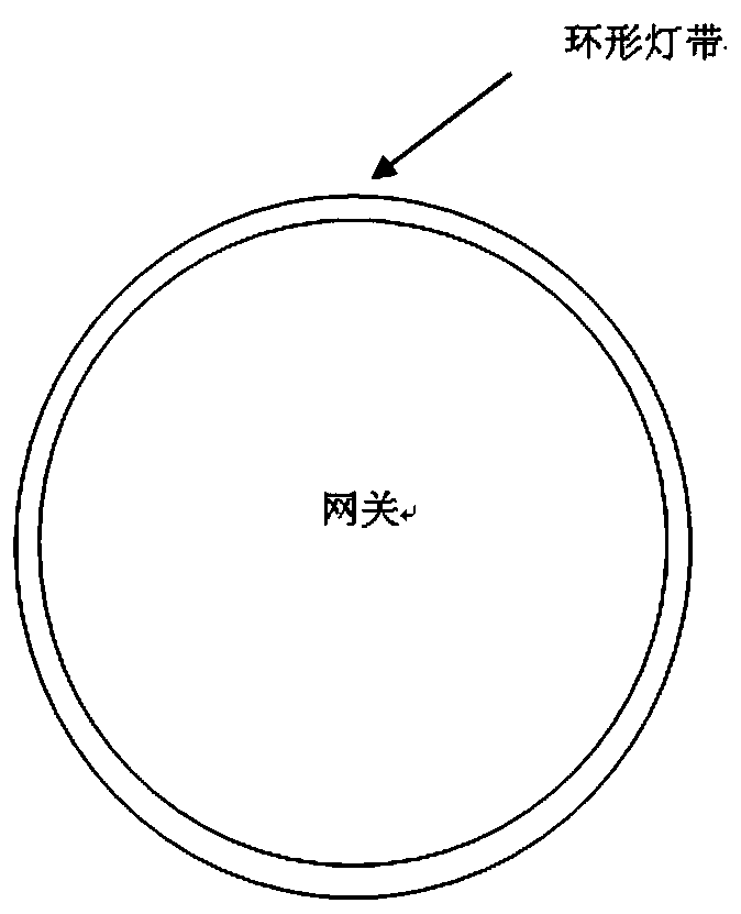 Lamp control interaction method and system and storage medium