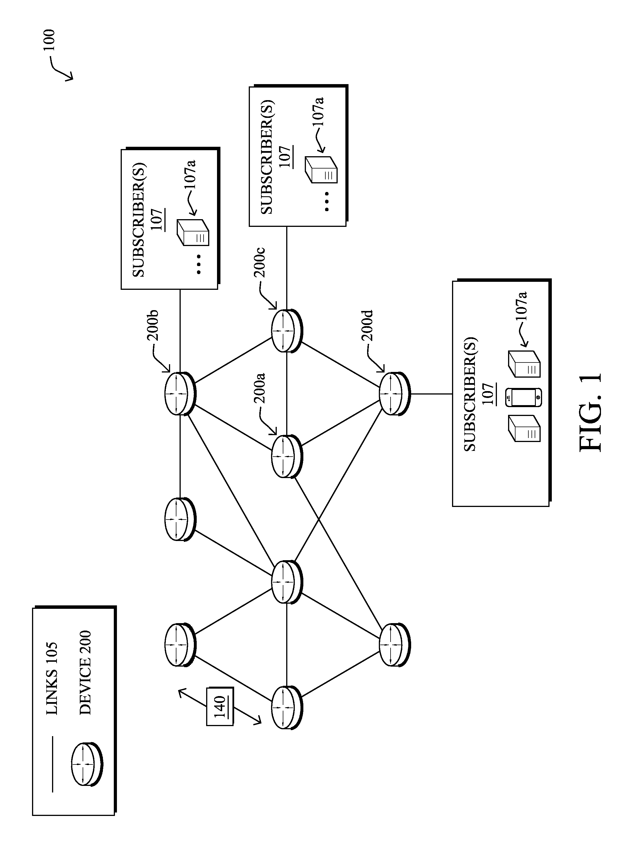 Bandwidth efficient processing and filtering across distributed databases