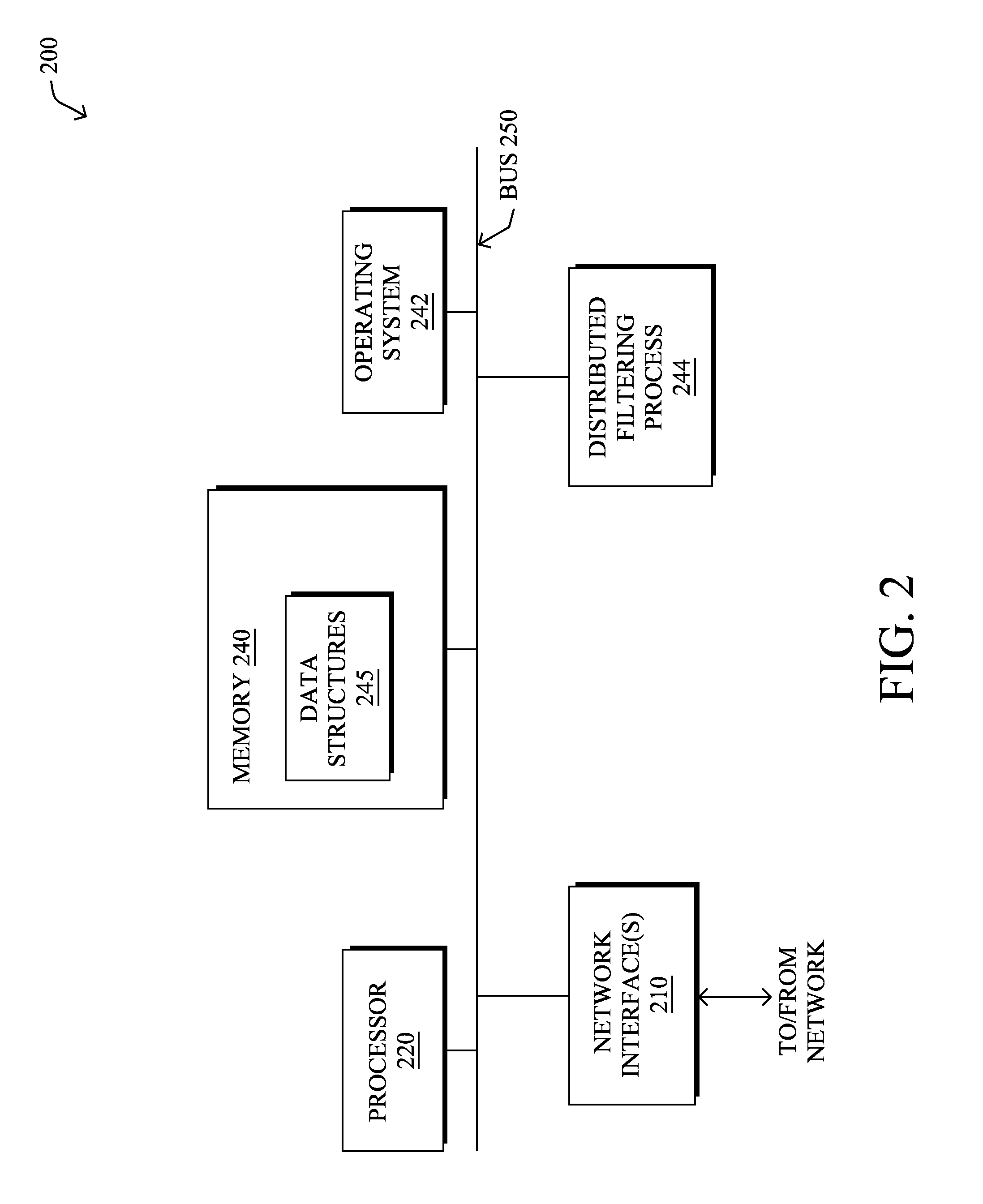 Bandwidth efficient processing and filtering across distributed databases