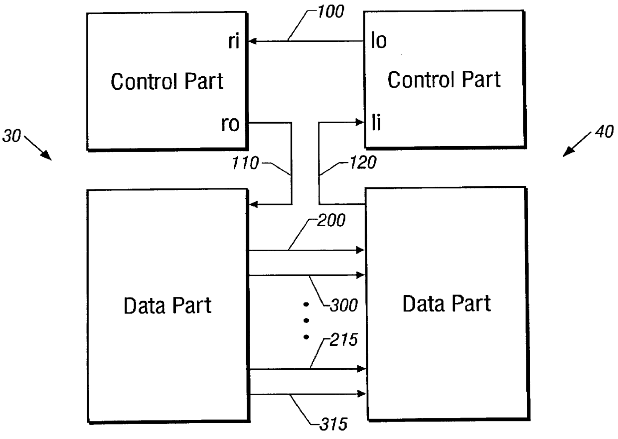 Circuit implementations for asynchronous processors