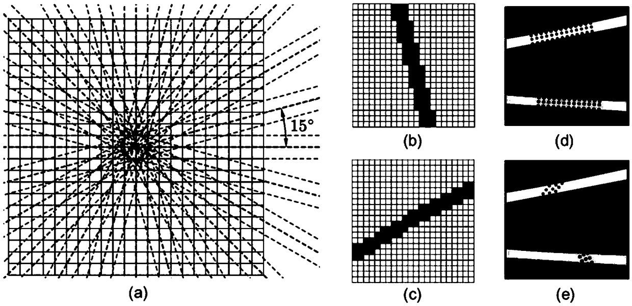 Surface defect detection algorithm based on machine vision