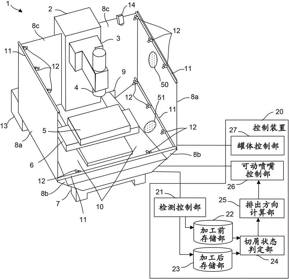 Machine tool