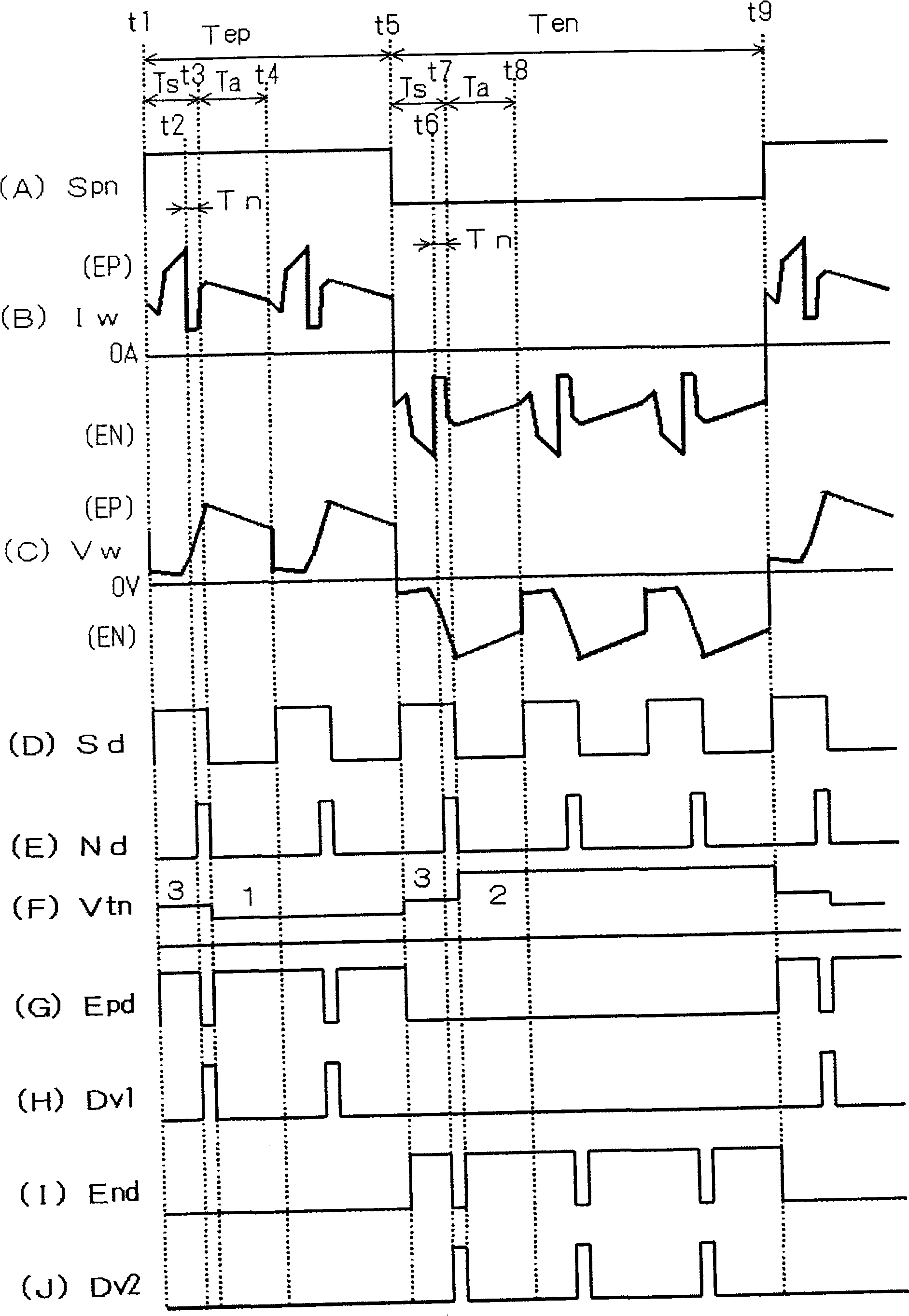 Squeezing detection control method for consumable electrode arc welding