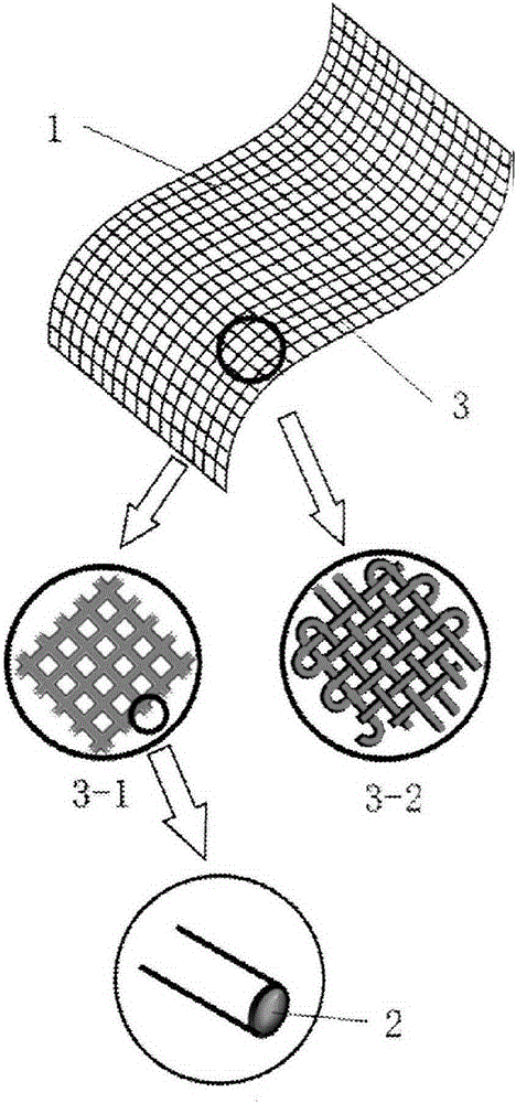 Fixing bandage based on liquid metal flexible composite material