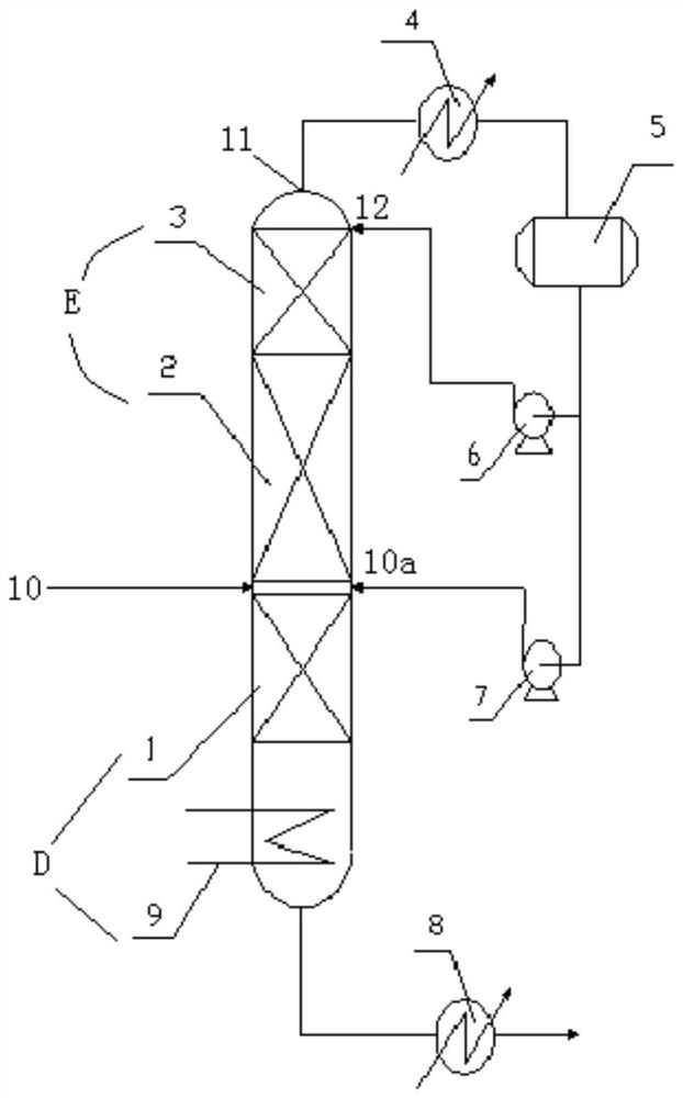 A kind of method that reactive distillation prepares cyclohexyl acetate