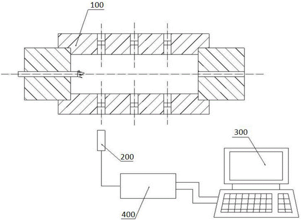 Thermal ionization plasma generation test device and density test and control methods