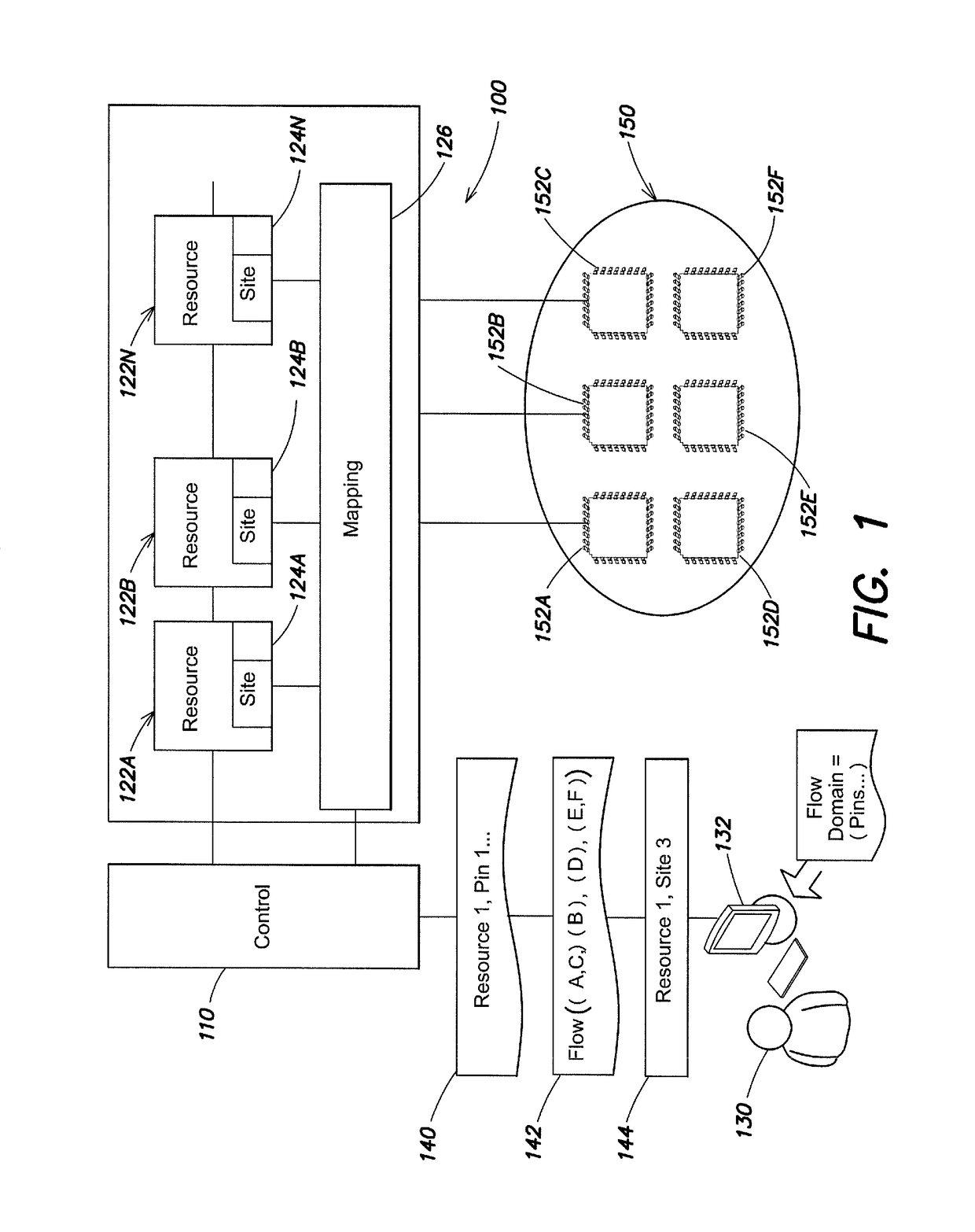 Test system supporting simplified configuration for controlling test block concurrency