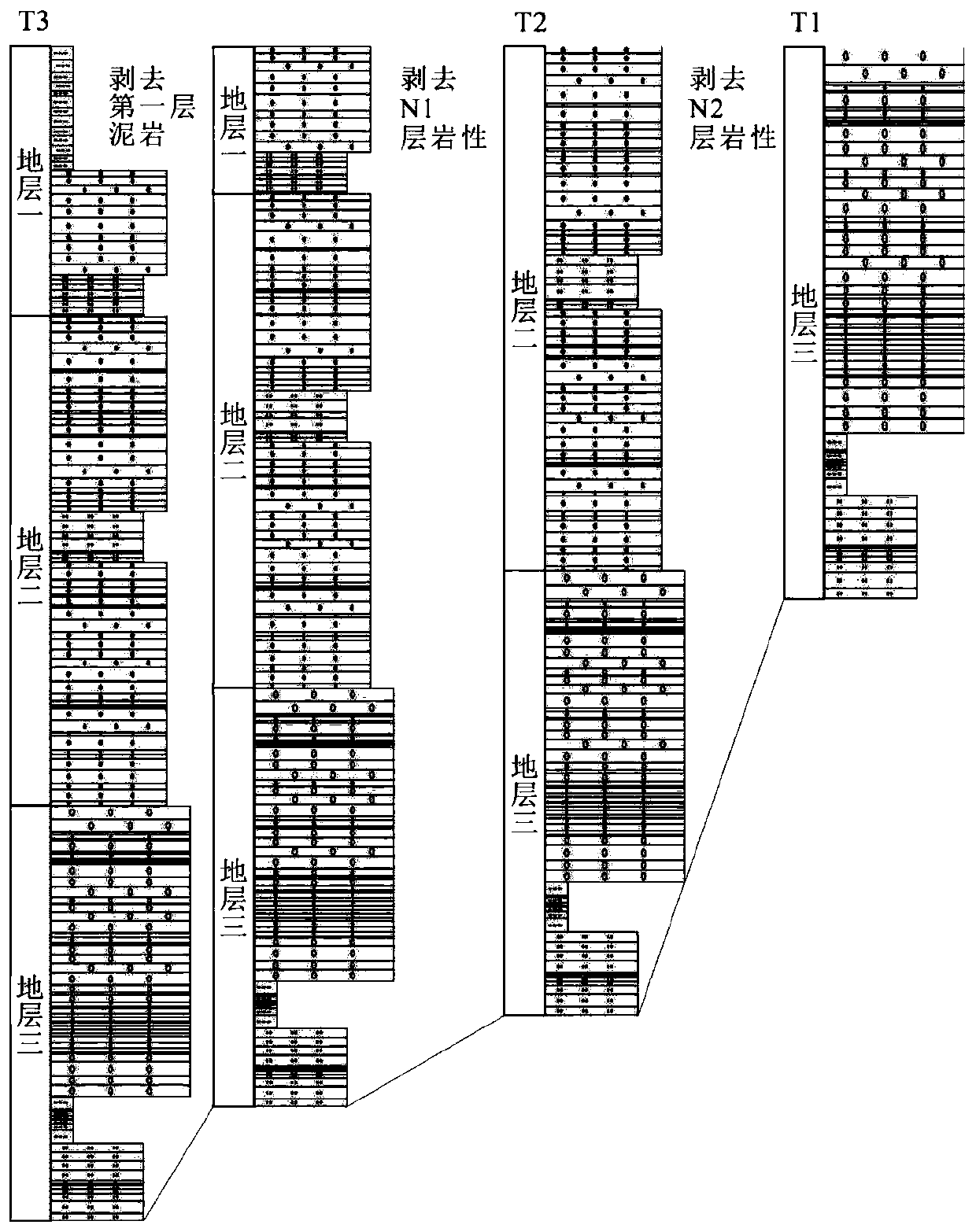 Method for calculating basin burial history in batches based on de-compaction effect