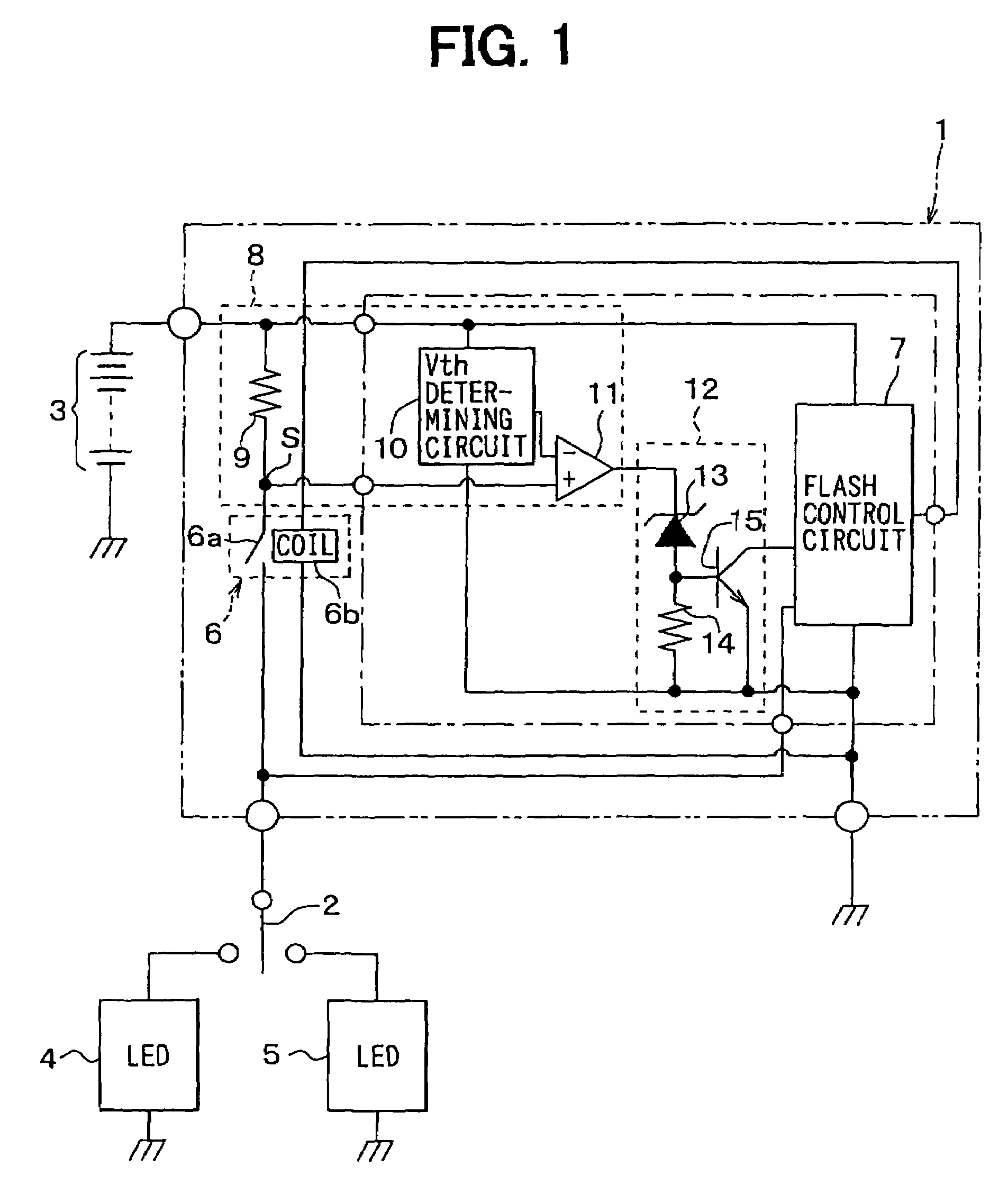 Indicator system having multiple LEDs